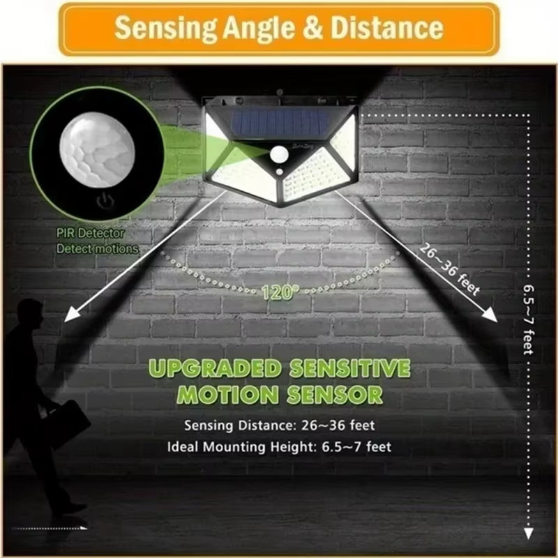 Multifunctional Solar Lamp Outdoor Garden Decoration Solar Led Light Waterproof Sunlight Powered Spotlight with Motion Sensor